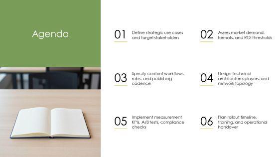 PowerPoint Digital Signage PPT Presentation VM