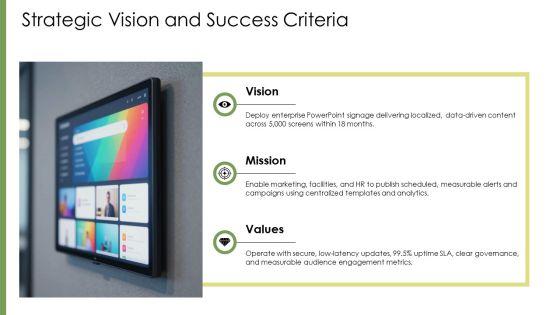 PowerPoint Digital Signage PPT Presentation VM