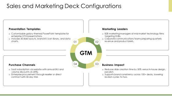 PowerPoint Galaxy PPT Mockup VM