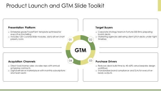 PowerPoint Galaxy PPT Mockup VM