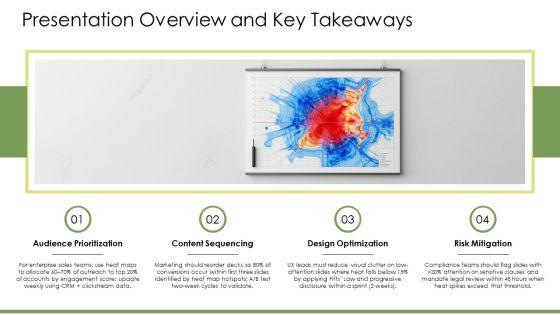 PowerPoint Heat Map PPT PowerPoint VM