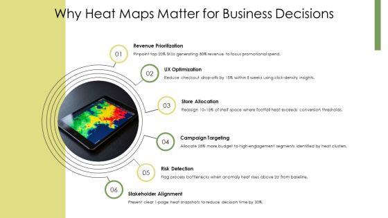PowerPoint Heat Map PPT PowerPoint VM