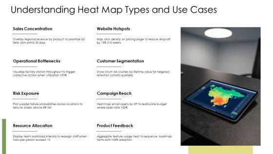 PowerPoint Heat Map PPT PowerPoint VM