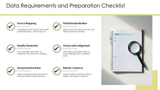 PowerPoint Heat Map PPT PowerPoint VM
