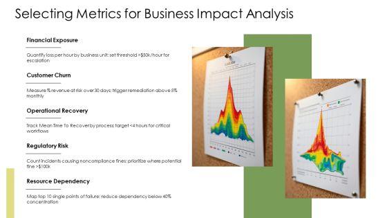 PowerPoint Heat Map PPT PowerPoint VM