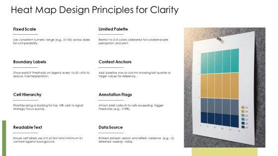 PowerPoint Heat Map PPT PowerPoint VM