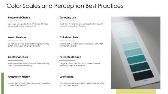 PowerPoint Heat Map PPT PowerPoint VM