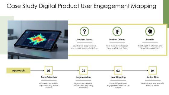PowerPoint Heat Map PPT PowerPoint VM