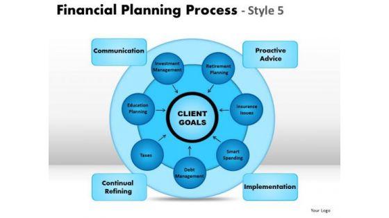 powerpoint_layout_leadership_financial_planning_ppt_slide_1.jpg