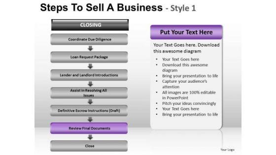 powerpoint_layout_leadership_steps_to_sell_ppt_slide_designs_1.jpg