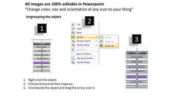 powerpoint_layout_leadership_steps_to_sell_ppt_slide_designs_2.jpg