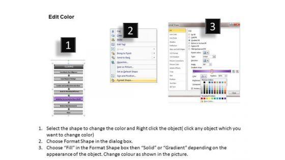 powerpoint_layout_leadership_steps_to_sell_ppt_slide_designs_3.jpg