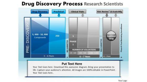 powerpoint_layout_marketing_drug_discovery_ppt_process_1.jpg