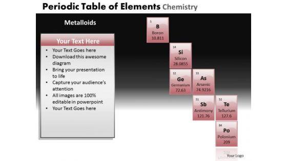 powerpoint_layout_process_periodic_table_ppt_process_1.jpg