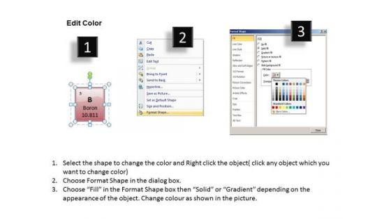 powerpoint_layout_process_periodic_table_ppt_process_3.jpg
