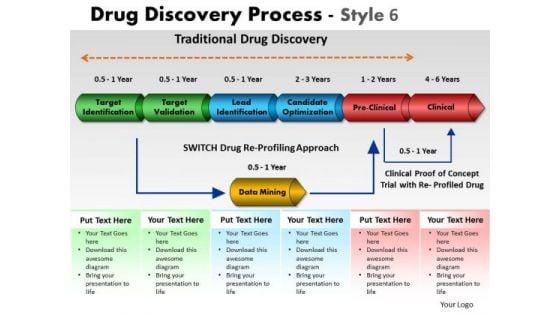 powerpoint_layout_teamwork_drug_discovery_ppt_template_1.jpg