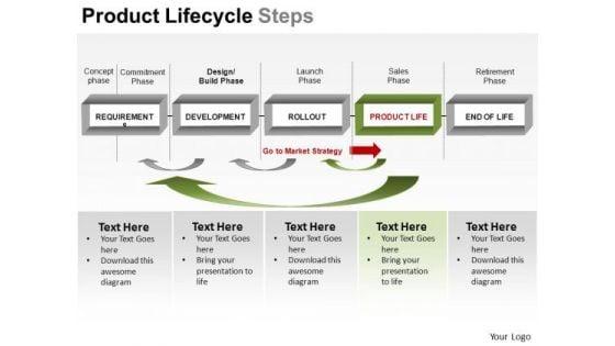 powerpoint_layouts_business_growth_product_lifecycle_steps_ppt_design_1.jpg