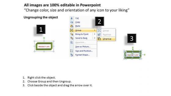 powerpoint_layouts_business_growth_product_lifecycle_steps_ppt_design_2.jpg