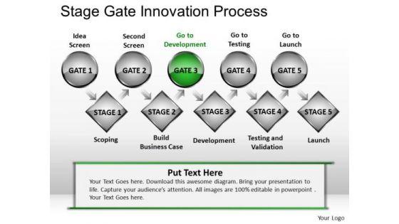 powerpoint_layouts_business_leadership_stage_gate_innovation_process_ppt_layouts_1.jpg