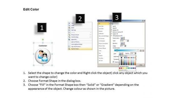 powerpoint_layouts_growth_credit_card_payment_ppt_process_3.jpg