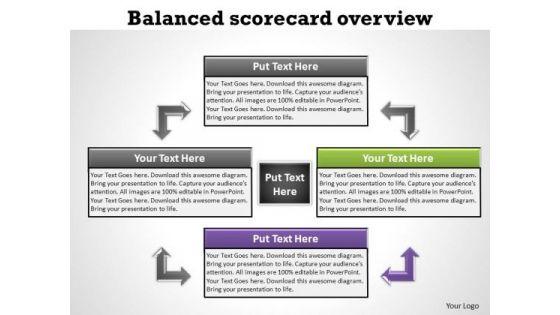 powerpoint_layouts_marketing_balanced_scorecard_ppt_template_1.jpg