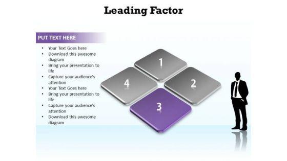 powerpoint_layouts_marketing_leading_factor_ppt_templates_1.jpg