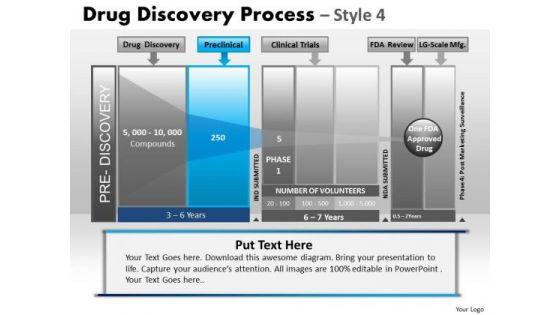 powerpoint_layouts_process_drug_discovery_ppt_slides_1.jpg