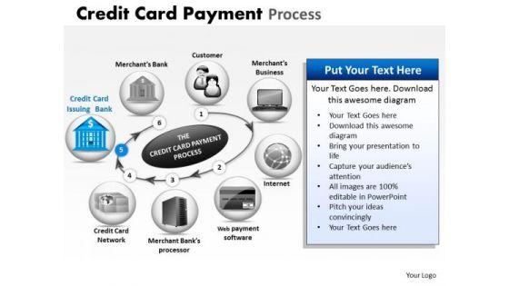 powerpoint_layouts_sales_credit_card_payment_ppt_slide_designs_1.jpg