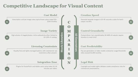 PowerPoint Photo Collage PPT PowerPoint VM