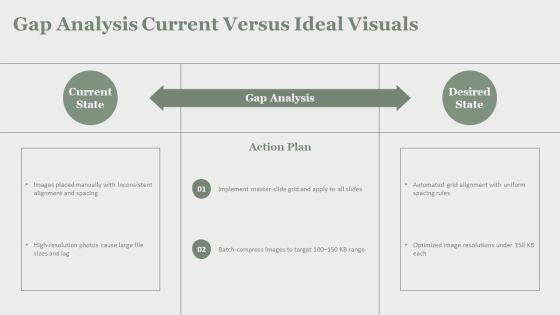 PowerPoint Photo Collage PPT PowerPoint VM