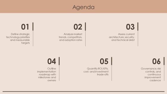 PowerPoint Presentation About Technology PPT Graphics VM