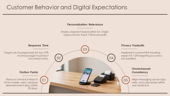 PowerPoint Presentation About Technology PPT Graphics VM