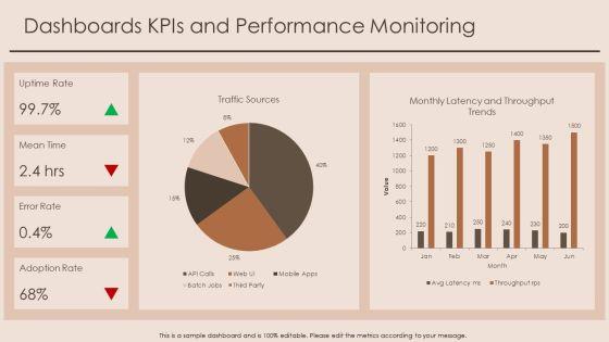 PowerPoint Presentation About Technology PPT Graphics VM