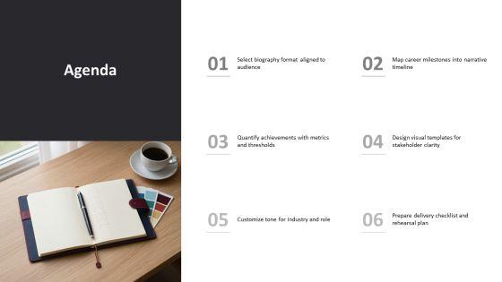 PowerPoint Presentation Biography PPT Summary VM