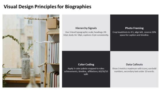PowerPoint Presentation Biography PPT Summary VM