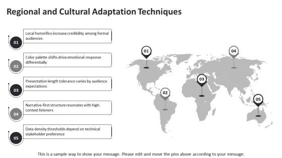 PowerPoint Presentation Biography PPT Summary VM