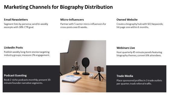 PowerPoint Presentation Biography PPT Summary VM