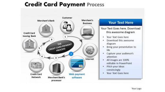 powerpoint_presentation_credit_card_payment_strategy_ppt_layouts_1.jpg