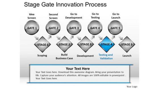 powerpoint_presentation_designs_business_educationstage_gate_innovation_process_ppt_poress_1.jpg