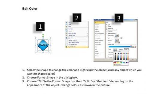 powerpoint_presentation_designs_business_educationstage_gate_innovation_process_ppt_poress_3.jpg