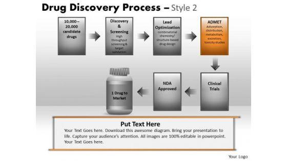 powerpoint_presentation_designs_business_strategy_drug_discovery_process_ppt_layouts_1.jpg