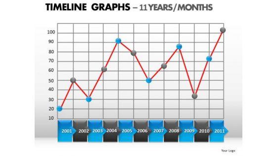 powerpoint_presentation_designs_leadership_timeline_graphs_ppt_process_1.jpg