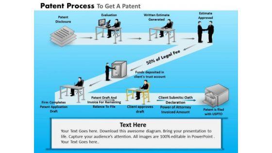 powerpoint_presentation_designs_strategy_patent_process_ppt_templates_1.jpg