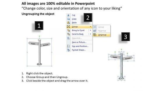 powerpoint_presentation_executive_competition_targets_demand_and_supply_ppt_process_2.jpg