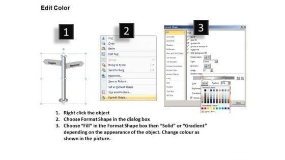 powerpoint_presentation_executive_competition_targets_demand_and_supply_ppt_process_3.jpg