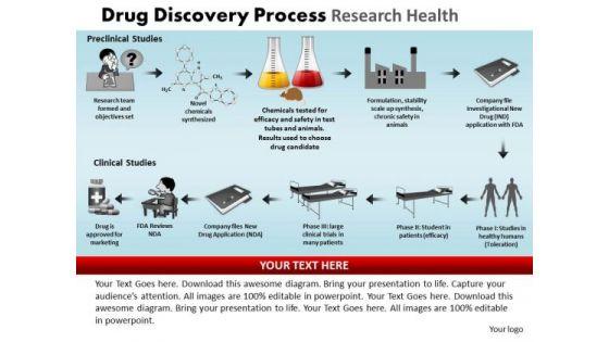 powerpoint_presentation_marketing_drug_discovery_ppt_layout_1.jpg