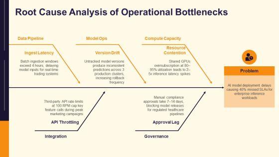 PowerPoint Presentation On Artificial Intelligence Free Download PPT Slides VM