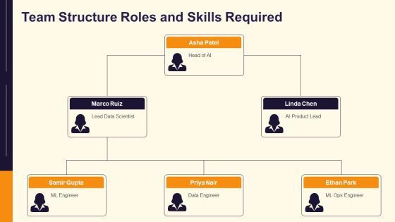 PowerPoint Presentation On Artificial Intelligence Free Download PPT Slides VM