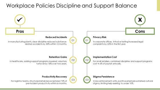 PowerPoint Presentation On Substance Abuse PPT Presentation VM