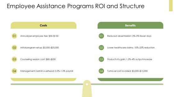 PowerPoint Presentation On Substance Abuse PPT Presentation VM